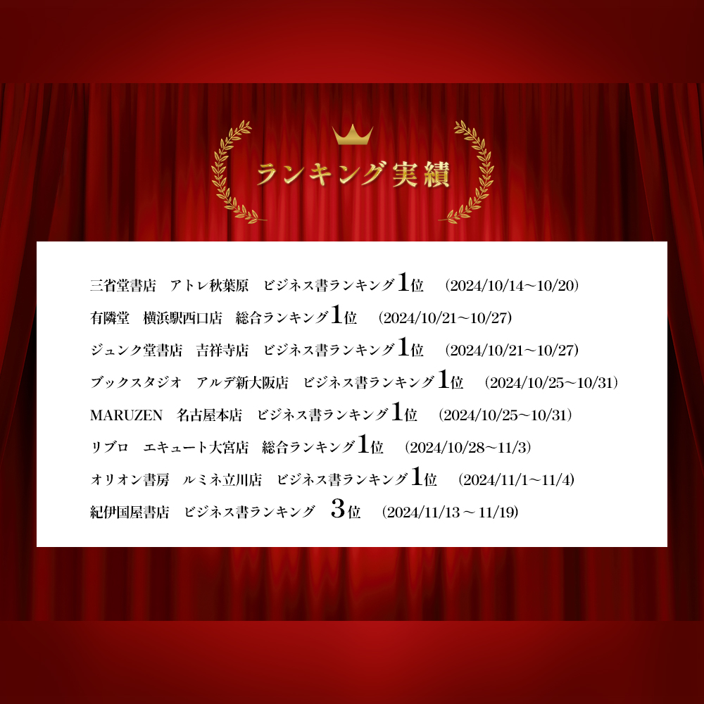 多くの書店でランキング入りしています
